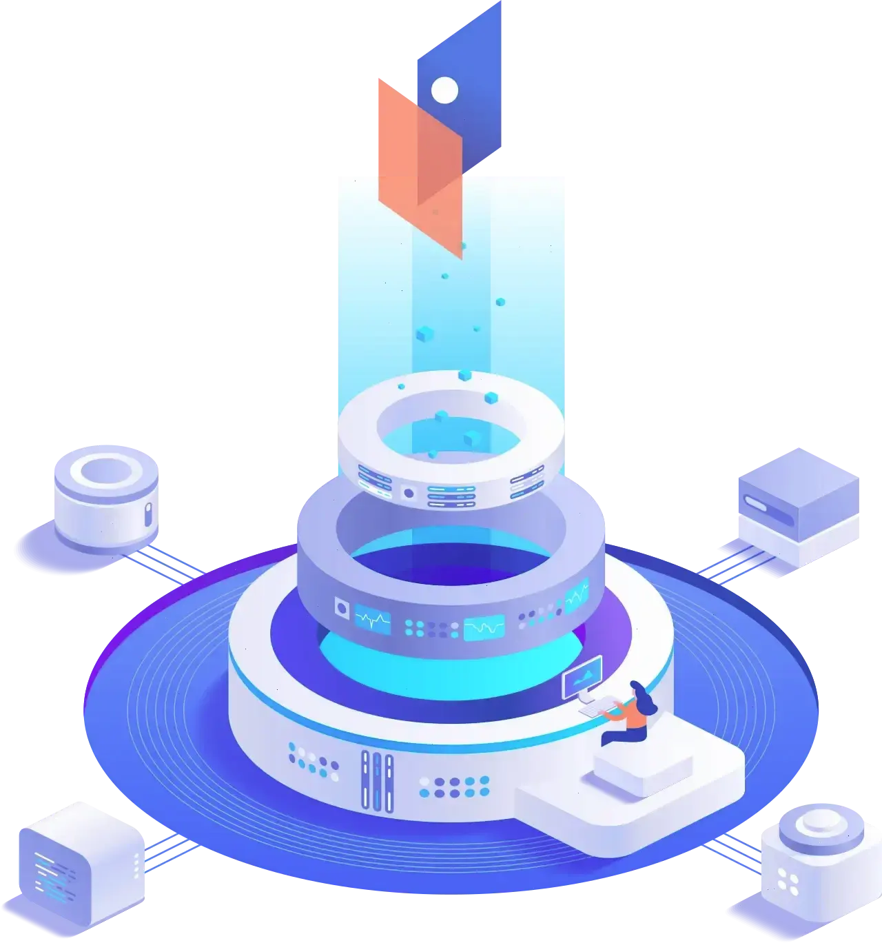 Funding Fred trading algorithms
